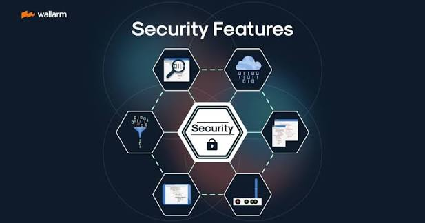 Understanding Online Credit Features: Digital Platforms, Security, and Responsible Usage